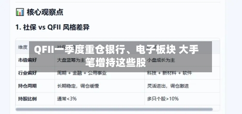 QFII一季度重仓银行、电子板块 大手笔增持这些股