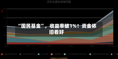 “国民基金”	，收益率破1%！资金依旧看好-第3张图片