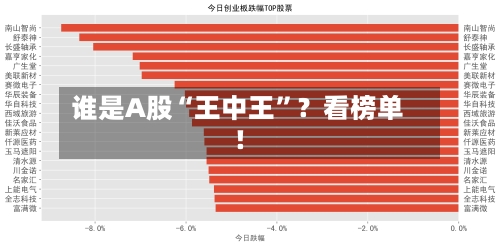 谁是A股“王中王	”？看榜单！-第3张图片
