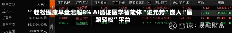 轻松健康早盘涨超8% AI循证医学智能体“证元芳”嵌入“医路轻松”平台-第2张图片