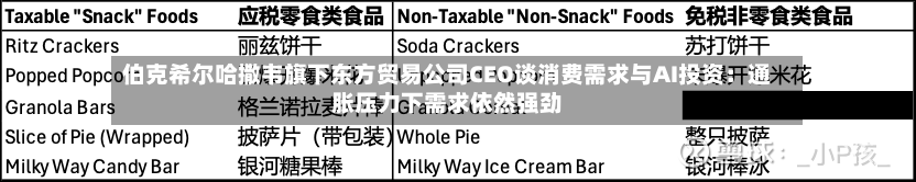 伯克希尔哈撒韦旗下东方贸易公司CEO谈消费需求与AI投资:通胀压力下需求依然强劲-第2张图片