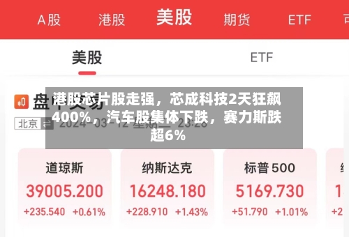 港股芯片股走强，芯成科技2天狂飙400%	，汽车股集体下跌，赛力斯跌超6%-第3张图片