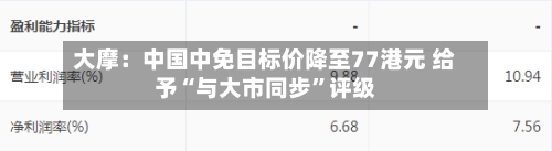 大摩：中国中免目标价降至77港元 给予“与大市同步	”评级-第3张图片