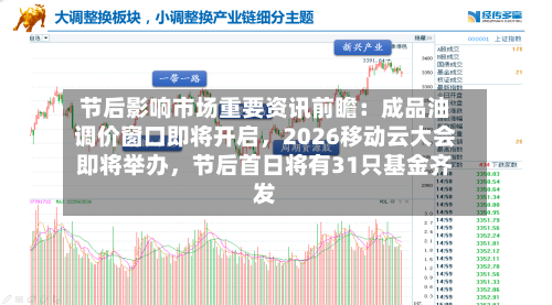 节后影响市场重要资讯前瞻：成品油调价窗口即将开启，2026移动云大会即将举办，节后首日将有31只基金齐发-第3张图片