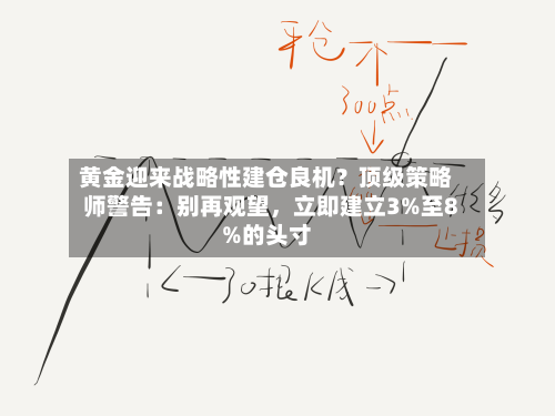 黄金迎来战略性建仓良机？顶级策略师警告：别再观望，立即建立3%至8%的头寸-第2张图片