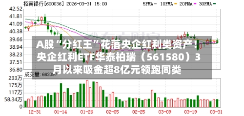 A股“分红王	”花落央企红利类资产！央企红利ETF华泰柏瑞（561580）3月以来吸金超8亿元领跑同类-第2张图片