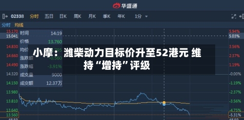 小摩：潍柴动力目标价升至52港元 维持“增持	”评级-第3张图片
