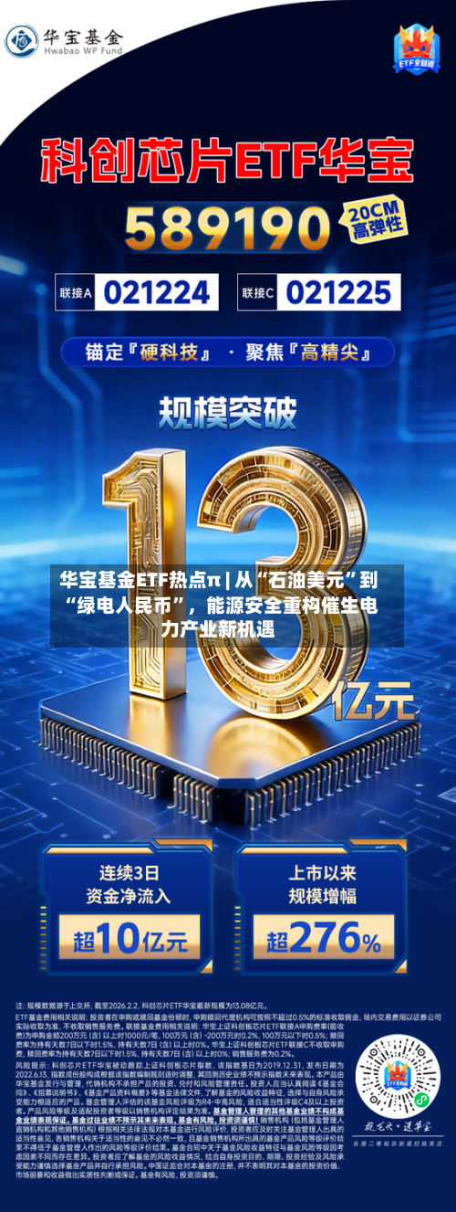 华宝基金ETF热点π | 从“石油美元”到“绿电人民币	”，能源安全重构催生电力产业新机遇-第3张图片