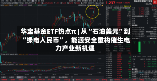 华宝基金ETF热点π | 从“石油美元	”到“绿电人民币”，能源安全重构催生电力产业新机遇-第2张图片