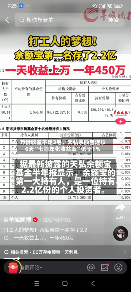 万份收益不足3毛	，天弘余额宝连续6天“七日年化收益率”低于1％-第3张图片