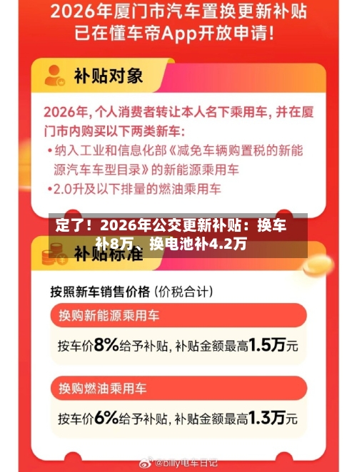 定了！2026年公交更新补贴：换车补8万、换电池补4.2万-第2张图片