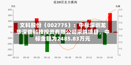 文科股份（002775）：中标深圳龙华深能科技投资有限公司采购项目，中标金额为2485.83万元-第3张图片