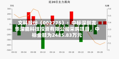文科股份（002775）：中标深圳龙华深能科技投资有限公司采购项目	，中标金额为2485.83万元-第2张图片