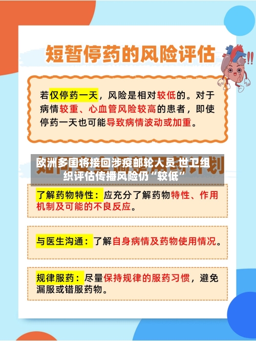 欧洲多国将接回涉疫邮轮人员 世卫组织评估传播风险仍“较低”-第2张图片