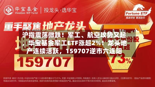 沪指震荡微跌！军工	、航空攻势又起，华宝基金军工ETF涨超2%！龙头地产连续活跃，159707逆市六连阳-第3张图片
