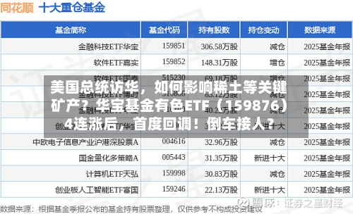 美国总统访华，如何影响稀土等关键矿产？华宝基金有色ETF（159876）4连涨后	，首度回调！倒车接人？-第2张图片