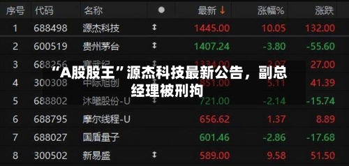 “A股股王”源杰科技最新公告，副总经理被刑拘-第3张图片