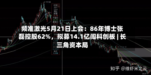 频准激光5月21日上会：86年博士张磊控股62%，拟募14.1亿闯科创板 | 长三角资本局-第3张图片