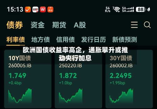 欧洲国债收益率高企，通胀攀升或推动央行加息-第2张图片