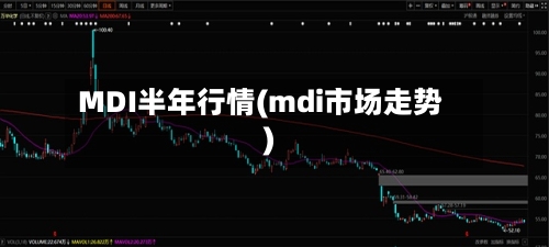 MDI半年行情(mdi市场走势)