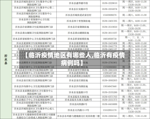 【临沂疫情地区有哪些人,临沂有疫情病例吗】-第2张图片