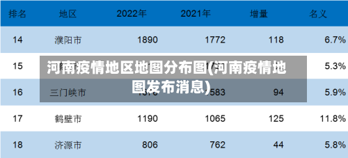 河南疫情地区地图分布图(河南疫情地图发布消息)