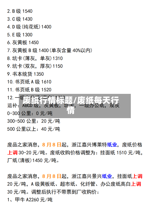 废纸行情标题/废纸每天行情