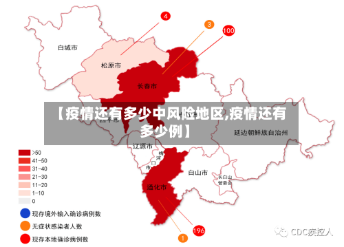【疫情还有多少中风险地区,疫情还有多少例】-第3张图片