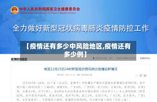 【疫情还有多少中风险地区,疫情还有多少例】