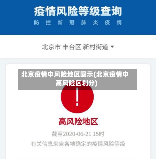 北京疫情中风险地区图示(北京疫情中高风险区划分)-第3张图片