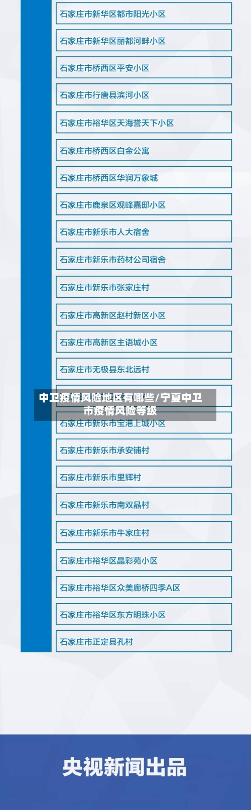 中卫疫情风险地区有哪些/宁夏中卫市疫情风险等级-第2张图片