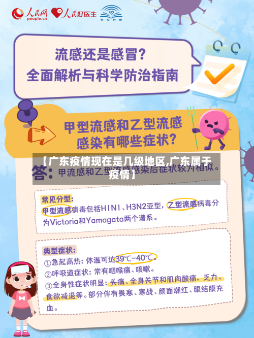 【广东疫情现在是几级地区,广东属于疫情】-第3张图片