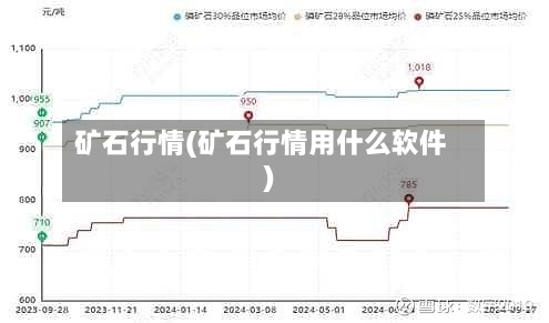 矿石行情(矿石行情用什么软件)