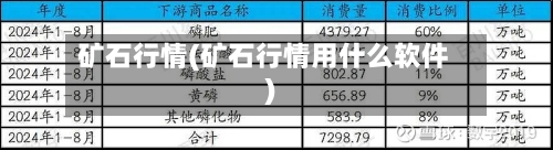 矿石行情(矿石行情用什么软件)-第3张图片