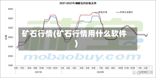 矿石行情(矿石行情用什么软件)-第2张图片