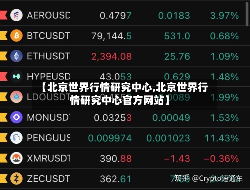 【北京世界行情研究中心,北京世界行情研究中心官方网站】