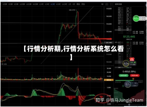 【行情分析期,行情分析系统怎么看】-第2张图片