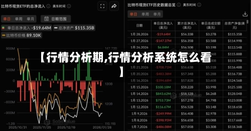【行情分析期,行情分析系统怎么看】-第3张图片