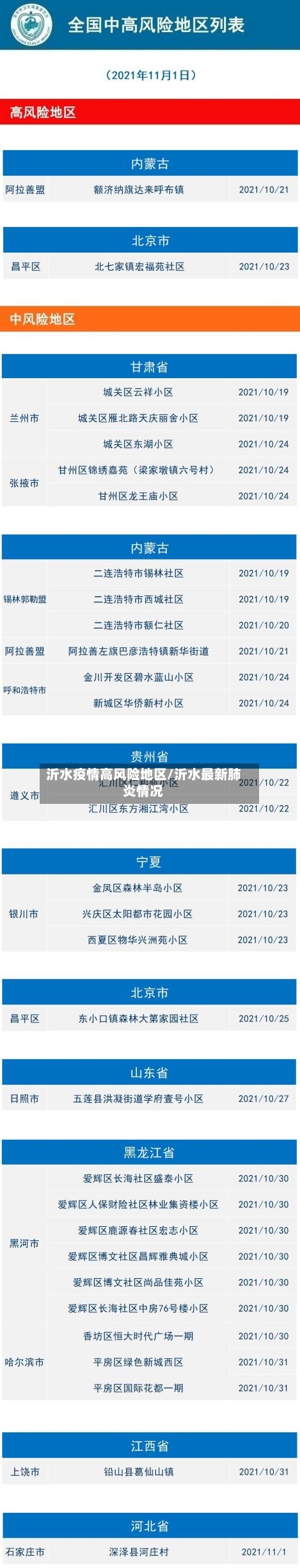 沂水疫情高风险地区/沂水最新肺炎情况-第3张图片