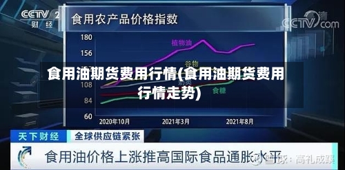 食用油期货费用行情(食用油期货费用行情走势)