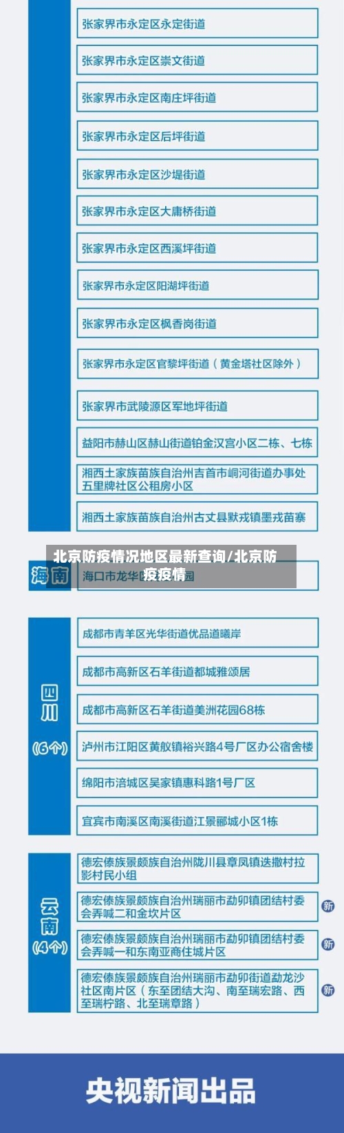 北京防疫情况地区最新查询/北京防疫疫情-第2张图片