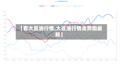 【看大豆油行情,大豆油行情走势图最新】-第3张图片