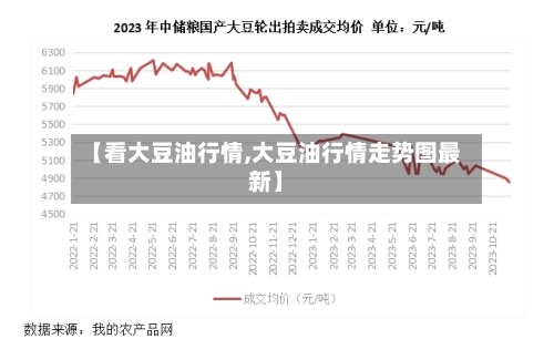 【看大豆油行情,大豆油行情走势图最新】-第2张图片
