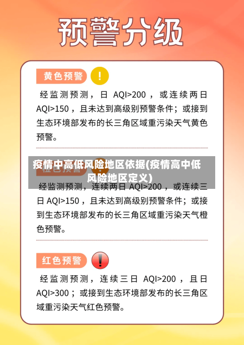 疫情中高低风险地区依据(疫情高中低风险地区定义)