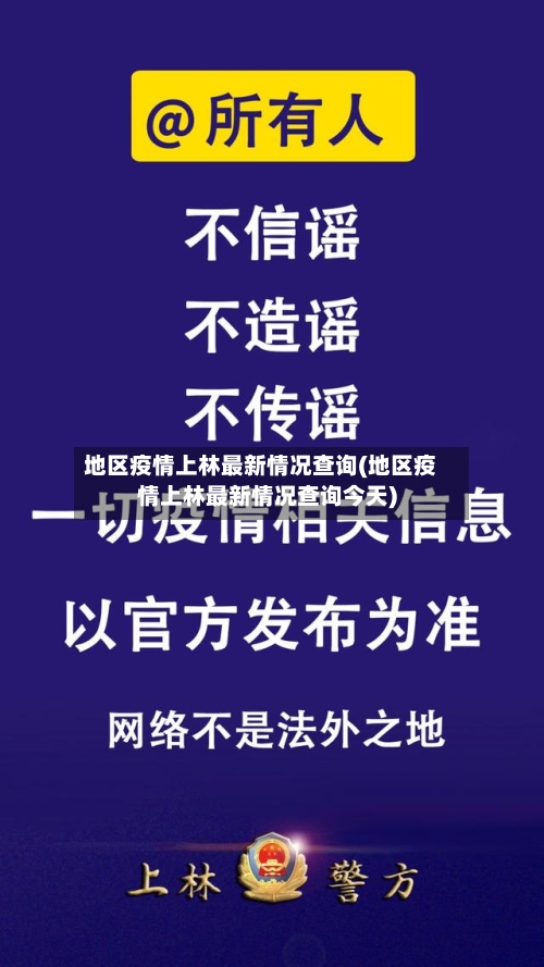 地区疫情上林最新情况查询(地区疫情上林最新情况查询今天)-第3张图片