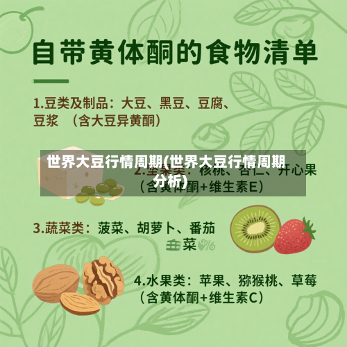 世界大豆行情周期(世界大豆行情周期分析)-第3张图片