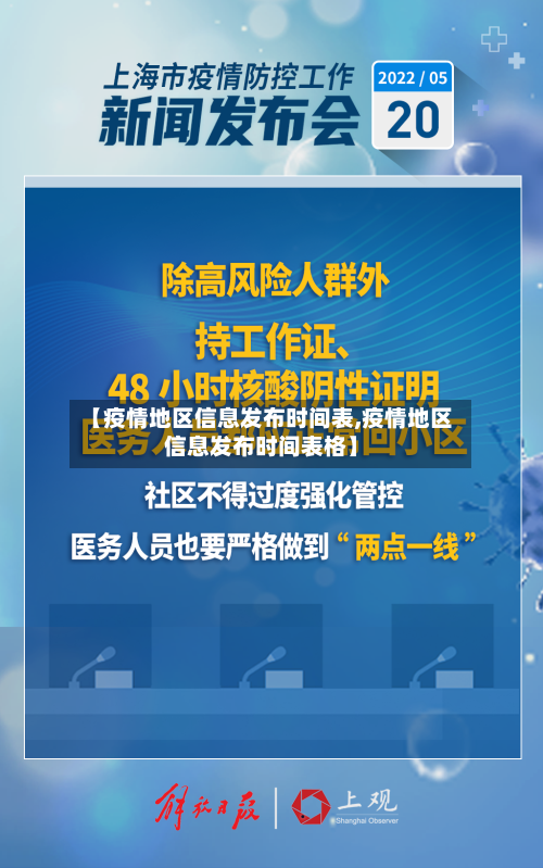 【疫情地区信息发布时间表,疫情地区信息发布时间表格】