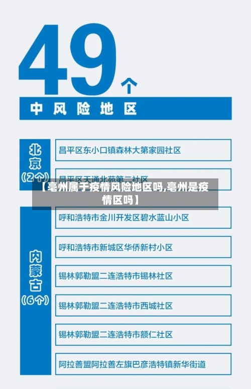 【亳州属于疫情风险地区吗,亳州是疫情区吗】-第2张图片