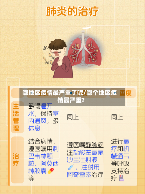 哪地区疫情最严重了呢/哪个地区疫情最严重?-第2张图片
