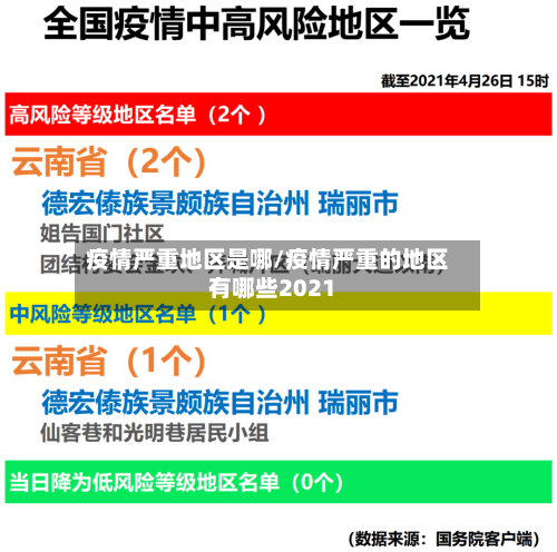 疫情严重地区是哪/疫情严重的地区有哪些2021